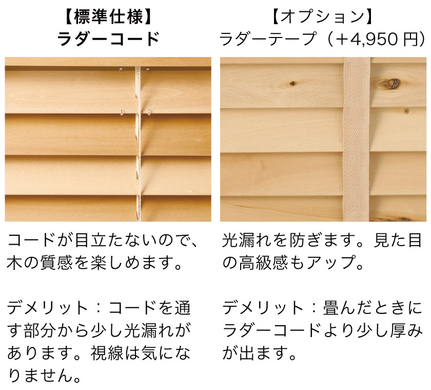天然無垢材ブラインド 120×90 楽天市場】ブラインド 木製ブラインド ウッドブラインド