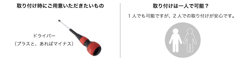 バーチカルブラインドのカーテンレール取り付けに必要な工具と取付人数です。工具はドライバーのみです。