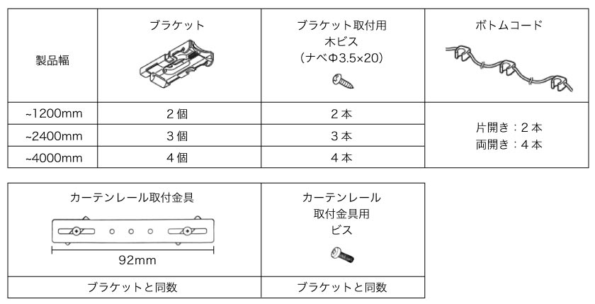 バーチカルブラインドをカーテンレールに取り付ける際の付属部品です。通常のブラケットと、バーチカルブラインドをカーテンレールに取り付ける専用の「カーテンレール取り付け金具」が付属します。