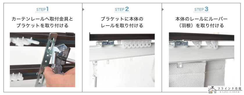 バーチカルブラインドのカーテンレール取り付け手順です。1、レールに、カーテンレール取付金具とブラケットを取り付けます。2、ブラケットに本体を取り付けます。3、ルーバー(羽根)を取り付けます。