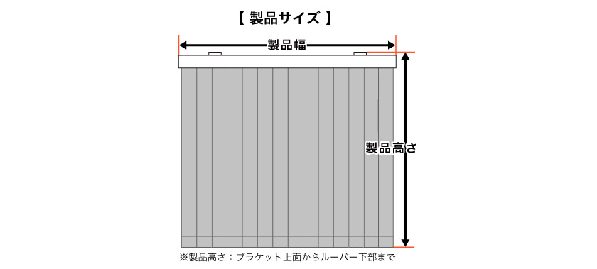 バーチカルブラインドの製品幅と製品高さ