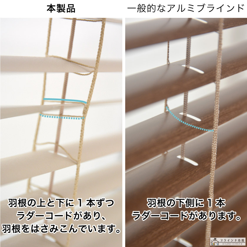 プロ仕様】羽根のばたつき抑制：アルミブラインド – ブラインド