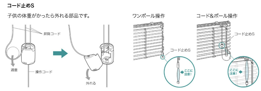 ブラインドの安全対策のオプション部品です