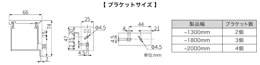 格安木製ブラインドのブラケットサイズです