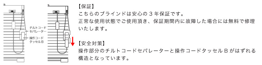 ブラインド市場のブラインドは、メーカー(TOSO)の3年保証です。安全対策は、操作部分がはずれる構造になっています