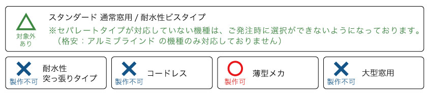 アルミブラインドのセパレート使用対応表