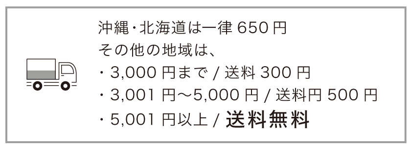 ブラインドの配送について