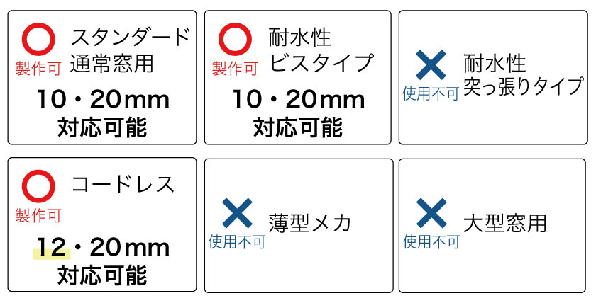 追加すると便利な機能】アルミブラインドのオプション – ブラインド