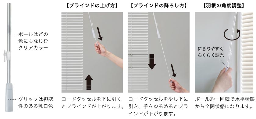 人気のワンポール操作　操作方法