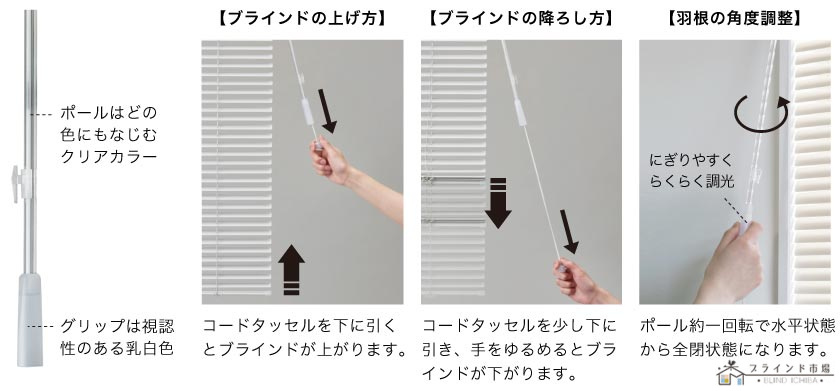 ブラインドの昇降方法 ワンポール式は、コードを引く事でブラインドの上げ下げができ、ポールを回転する事で羽の開閉ができます。
操作性がよく壊れにくい人気の操作方法です。