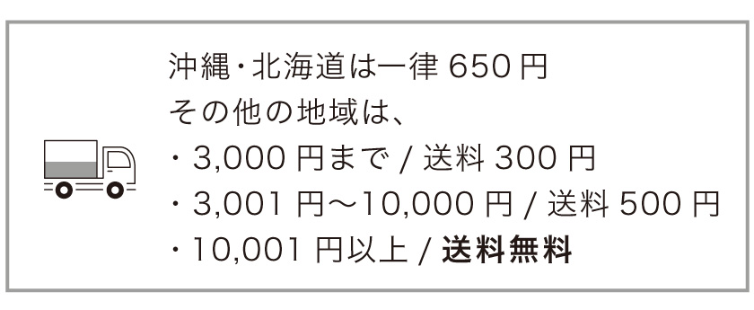 ブラインドの配送について