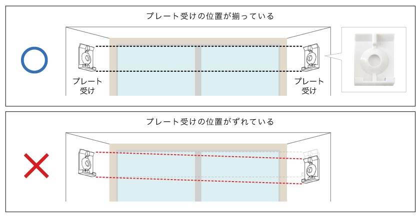 テンションタイプアルミブラインドの取り付け注意点。プレート受けの位置が揃うように取り付けてください。