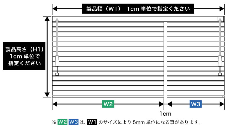 アルミブラインドの左右分割で左右の幅と高さが違うものの採寸方法