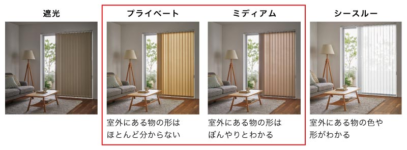 バーチカルブラインド透け方比較（透過度）　程よい透け感のミディアム