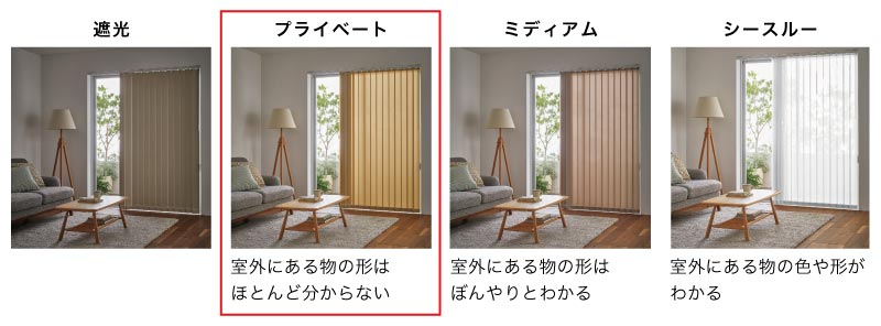 バーチカルブラインド透け方比較（透過度）　透けにくいプライベート