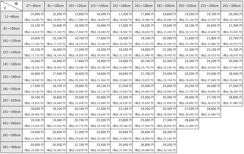 窓枠取り付けアルミブラインド（フッ素コート）の価格表
