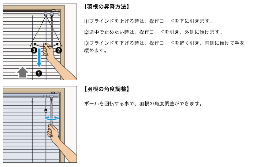 スリット窓専用のアルミブラインドの操作方法です。昇降は操作コードで、羽根の開閉はポールで行います。