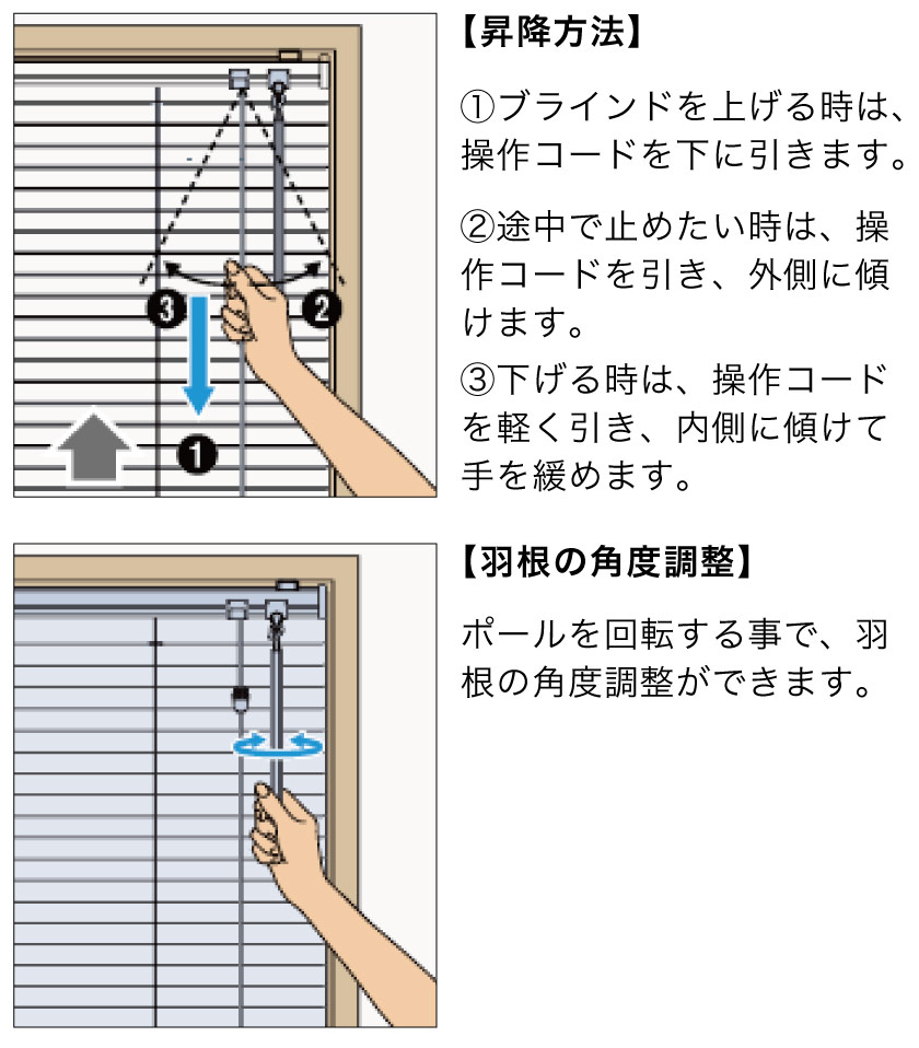 アルミブラインドの操作方法 – ブラインド・オーダーブラインド通販