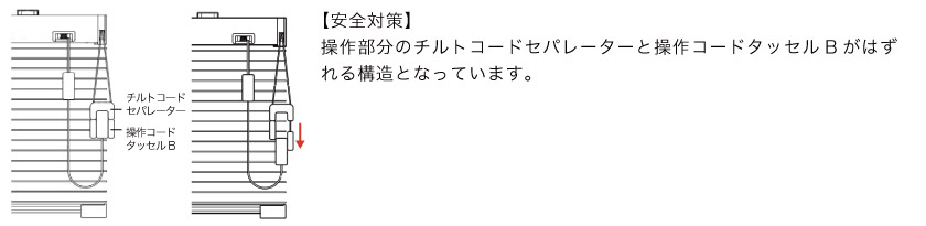 こちらの薄型アルミブラインドは安全対策の為に、コードタッセルが外れる仕組みになっています