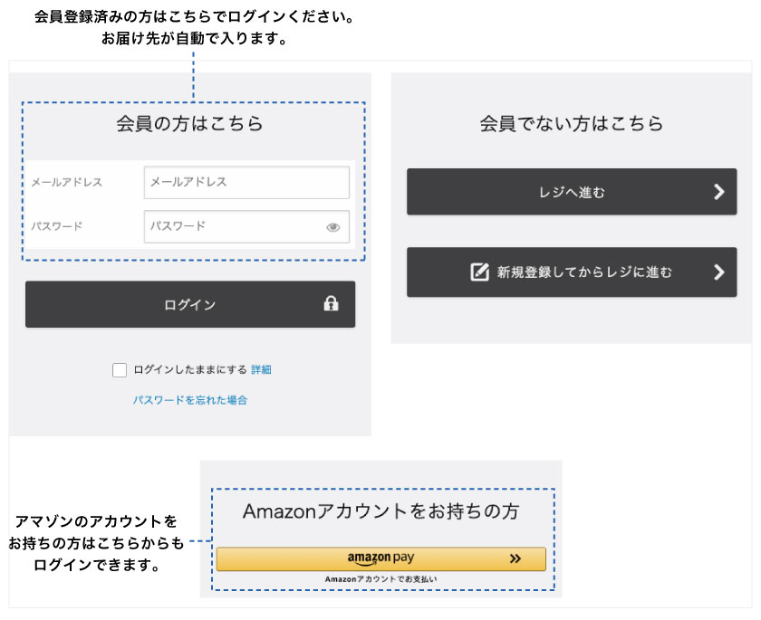 ブラインド市場のお届け先入力項目です。会員登録をしている方はログインしてください。会員登録をしない方はそのままレジへ進めます。