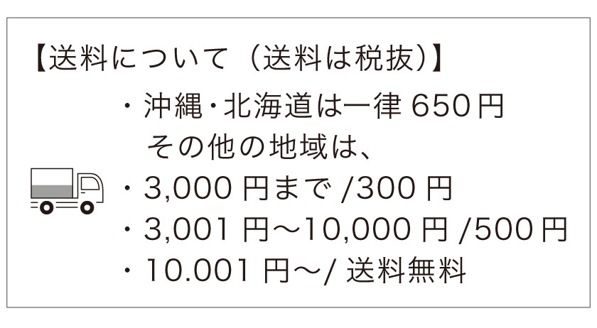 ブラインドの配送について