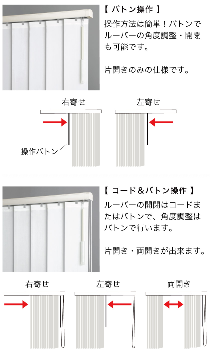 オーダーバーチカルブラインドのご注文ガイド｜色・サイズ・仕様の