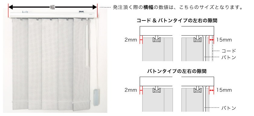 オーダーバーチカルブラインドの注文の横幅は上部メカのサイズです。ウッドブラインドは、メカと羽根のサイズがほぼ同じです。
