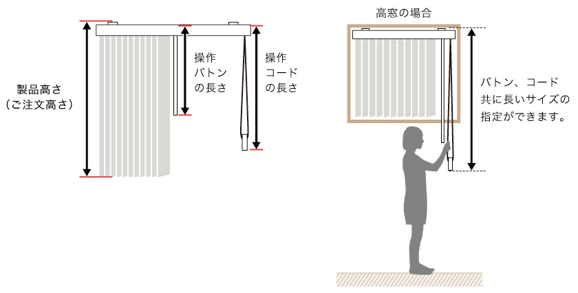 オーダーバーチカルブラインドの操作部分の長さの測り方です。