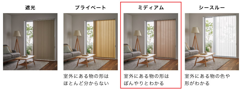 バーチカルブラインド透け方比較（透過度）　程よい透け感のミディアム