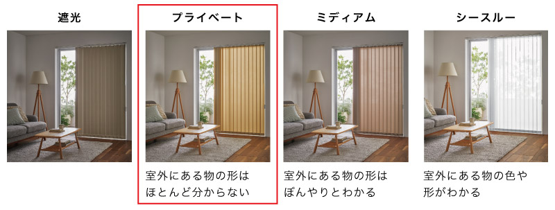 バーチカルブラインド透け方比較（透過度）　透けにくいプライベート