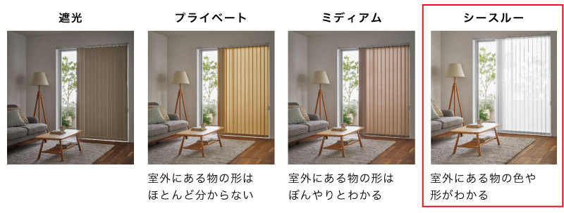 バーチカルブラインド透け方比較（透過度）　透け感があり、レースに多い「シースルー」