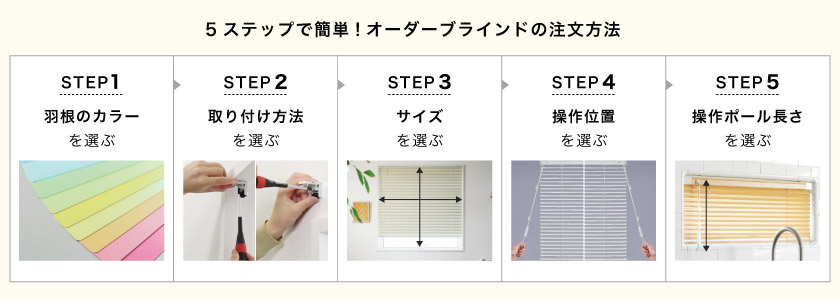 オーダーアルミブラインドの発注方法。5つの簡単ステップでオーダーできます。