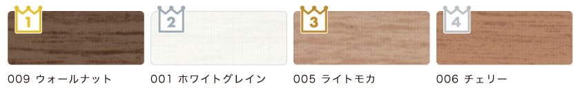 木目調アルミブラインドの人気カラーランキングです。一位は、自然な木の色に近い、ウォールナットです。