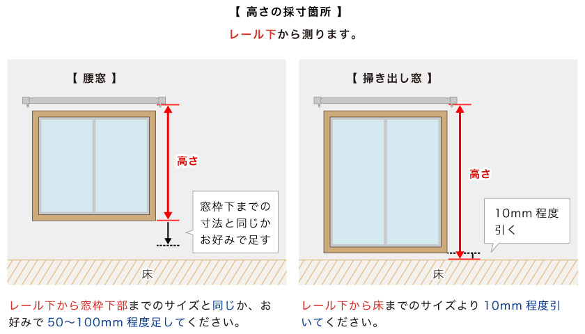 オーダーアルミブラインドは既存のカーテンレールに取り付ける事が出来ます。こちらはカーテンレール取り付けの高さの採寸方法です。
