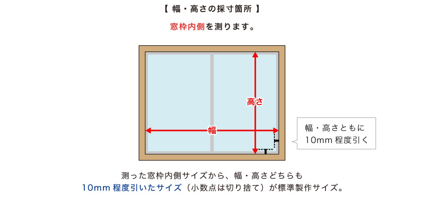 オーダーアルミブラインドの天井付けの簡単採寸方法です。天井付けは幅高さとも窓枠内側を測り、そこから1cm程度引きます。