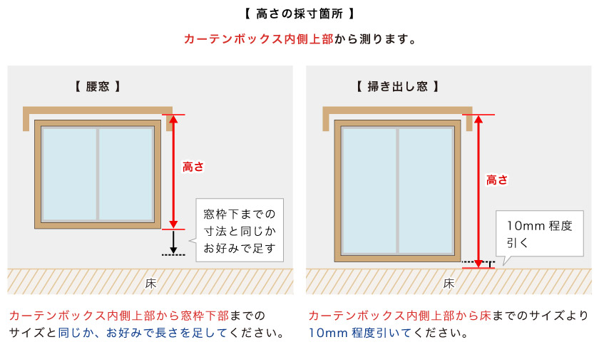 オーダーアルミブラインドの、カーテンボックス内天井付けの幅の簡単採寸方法です。