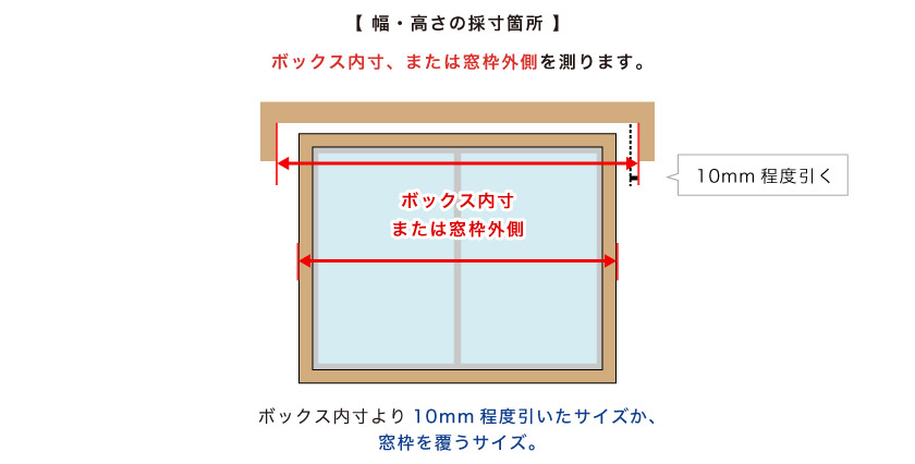 オーダーウッドブラインドの、カーテンボックス内天井付けの幅の簡単採寸方法です。