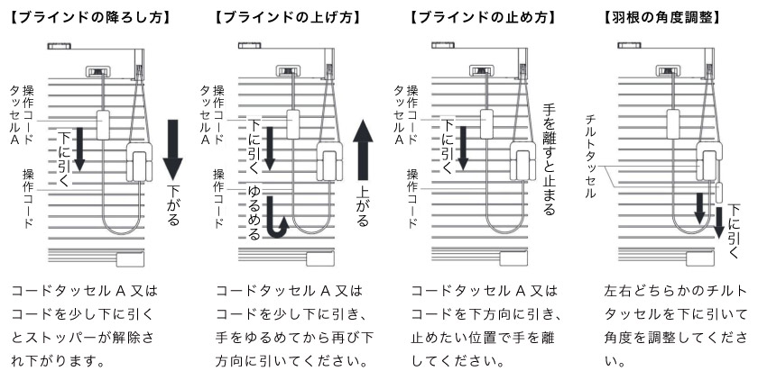 「コード&コード」の操作は、昇降コードでブラインドの昇降を行い、チルトコードと呼ばれるコードで羽根の角度調整を行います。