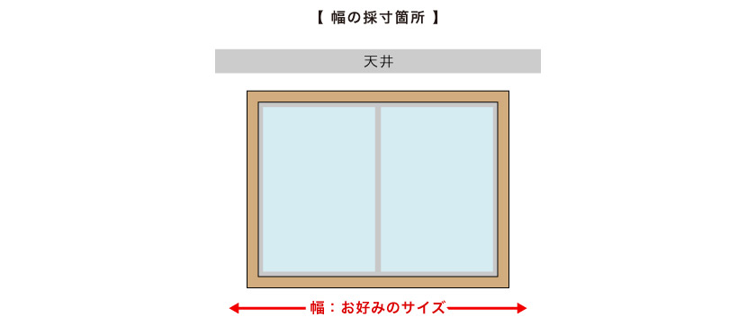 バーチカルブラインド（縦型布製ブラインド）の天井に直接取り付ける際の幅サイズの測り方。