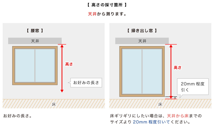 バーチカルブラインド（縦型布製ブラインド）の天井に直接取り付ける際の 高さサイズの測り方。