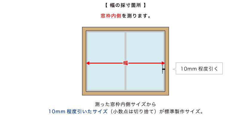 オーダーバーチカルブラインドの天井付けの幅の簡単採寸方法です。