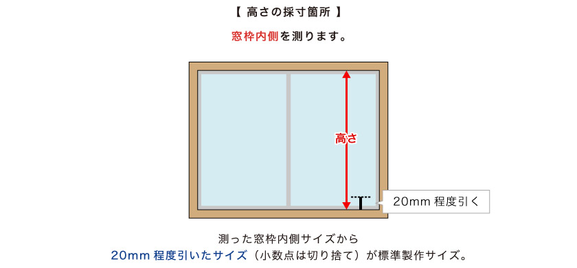 オーダーバーチカルブラインドの天井付の高さの簡単採寸方法です。