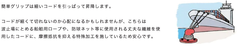 ウッド（木製）ブラインド簡単グリップのコードの耐久性について